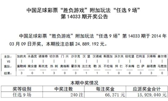 香港期期准资料大全,科学评估解析_YE版72.240