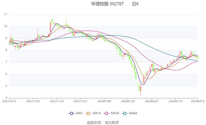 管家婆2024年资料大全,精细评估说明_Nexus98.875