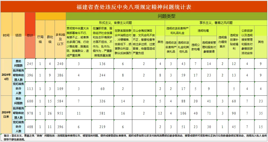 澳门六开奖最新开奖结果2024年,快捷问题计划设计_入门版46.76