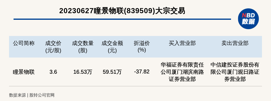 黄大仙免费资料大全最新,实地执行数据分析_HDR51.37