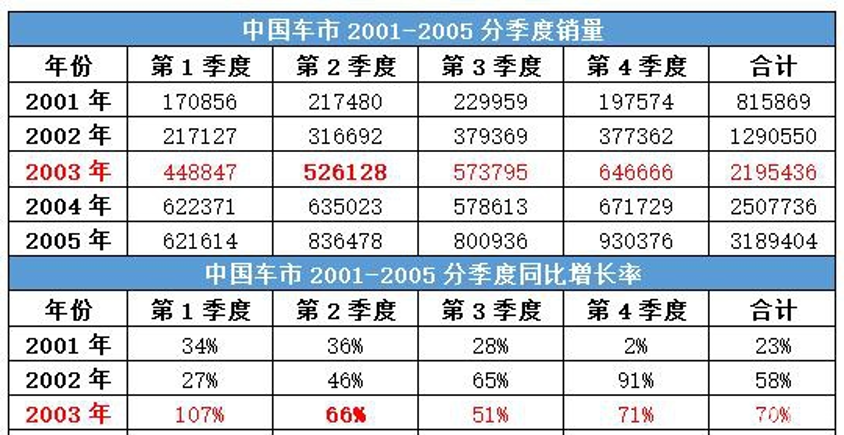 2024年开奖结果新奥今天挂牌,市场趋势方案实施_顶级版69.971