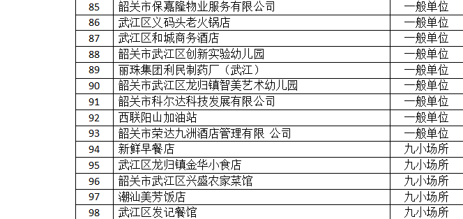 新澳门免费资料大全在线查看,实地计划验证数据_轻量版91.84