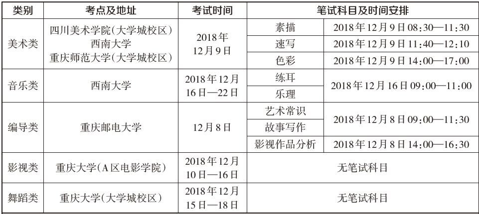 新澳门一码一肖一特一中2024高考,快速设计问题策略_至尊版55.942