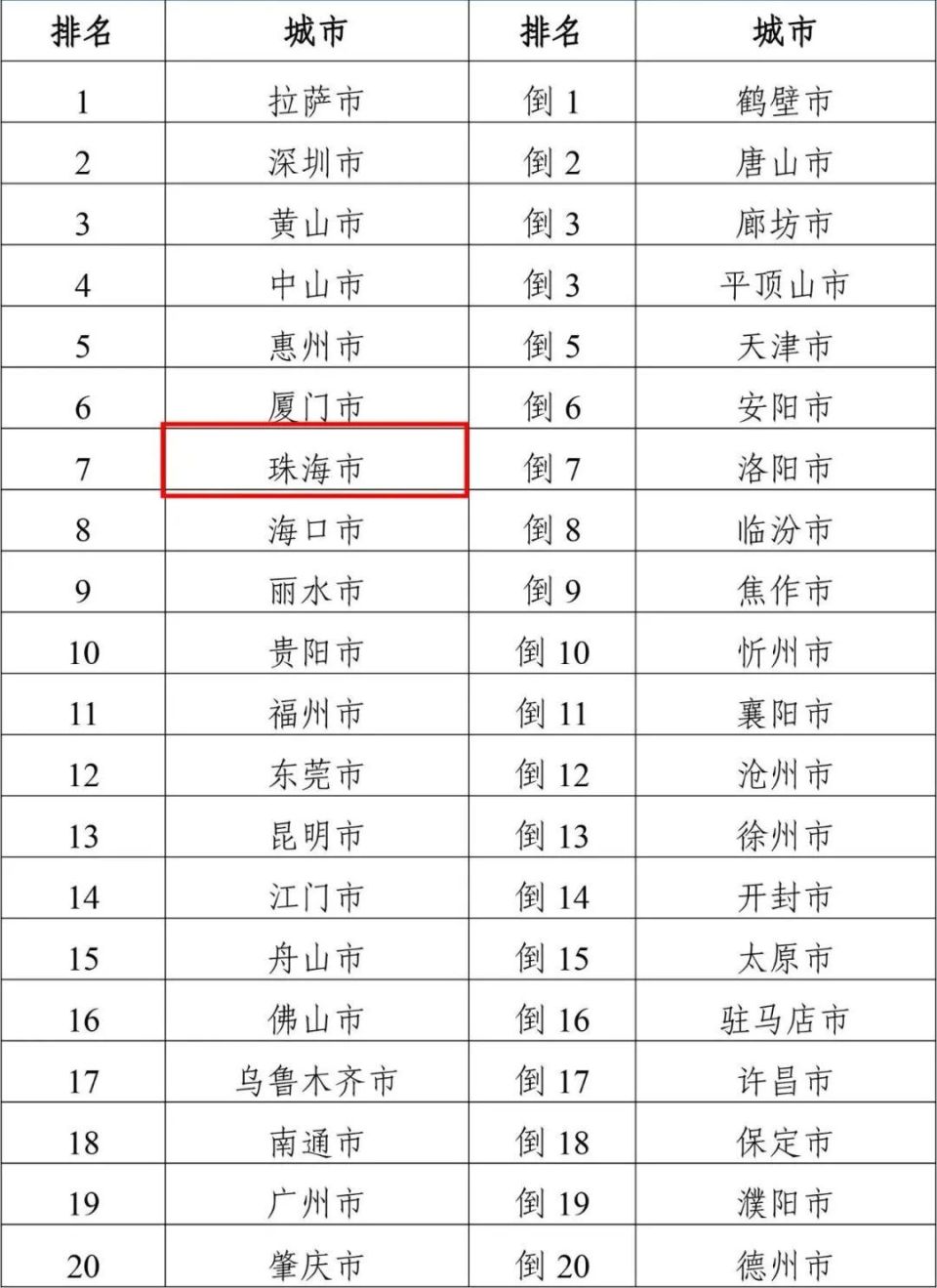 澳门六开彩开奖结果开奖记录2024年,全面应用数据分析_娱乐版57.168