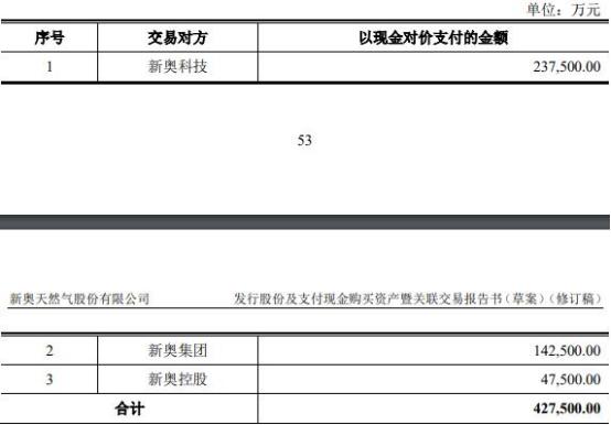 2024新奥资料免费49图库,稳定解析策略_安卓款96.217