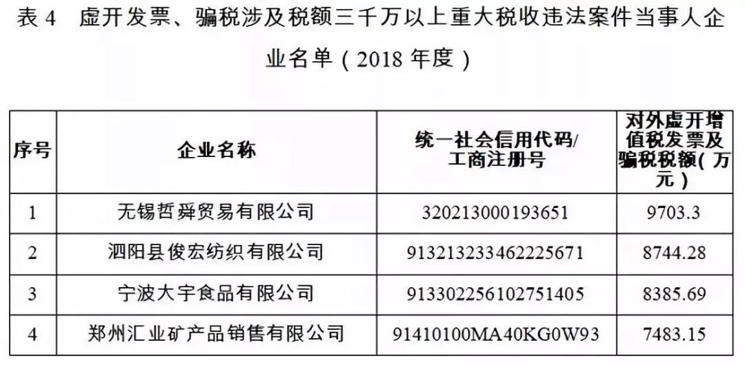 2024新澳门历史开奖记录查询结果,经济性执行方案剖析_zShop91.594