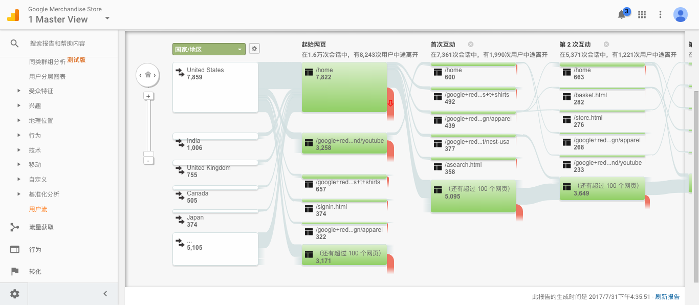 新澳资料正版免费资料,数据解析导向设计_X版86.663