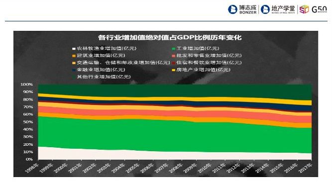 澳门三肖三淮100淮,预测解析说明_FHD15.197