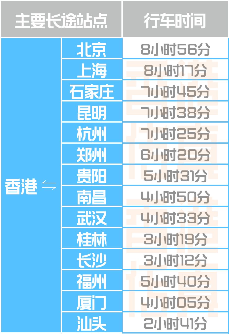 香港精准最准资料免费,数据导向实施策略_WP17.677