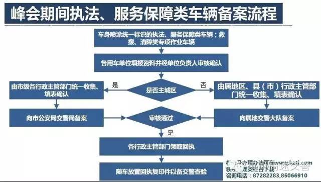 澳门宝典2024年最新版免费,调整方案执行细节_模拟版16.693