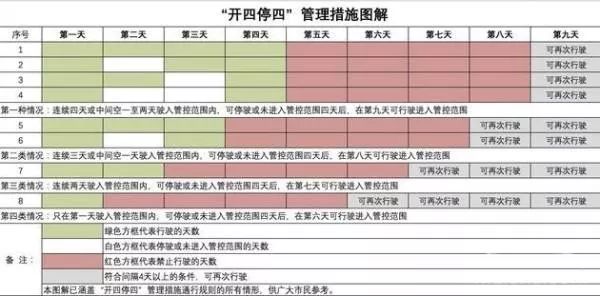 2024新澳免费资料跑狗图,详细解读定义方案_运动版25.137