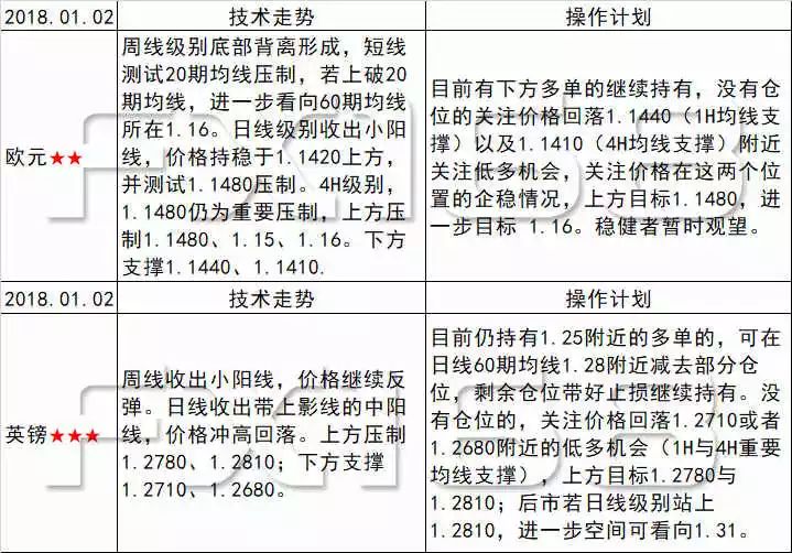 2024最新奥门免费资料,广泛的关注解释落实热议_Console36.131