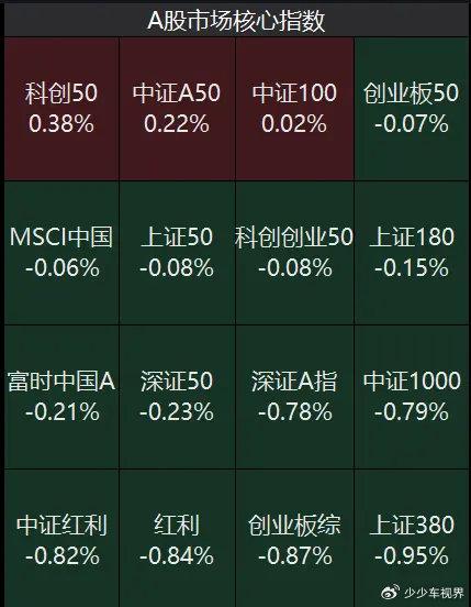 新澳门最新开奖记录查询,市场趋势方案实施_冒险款95.900