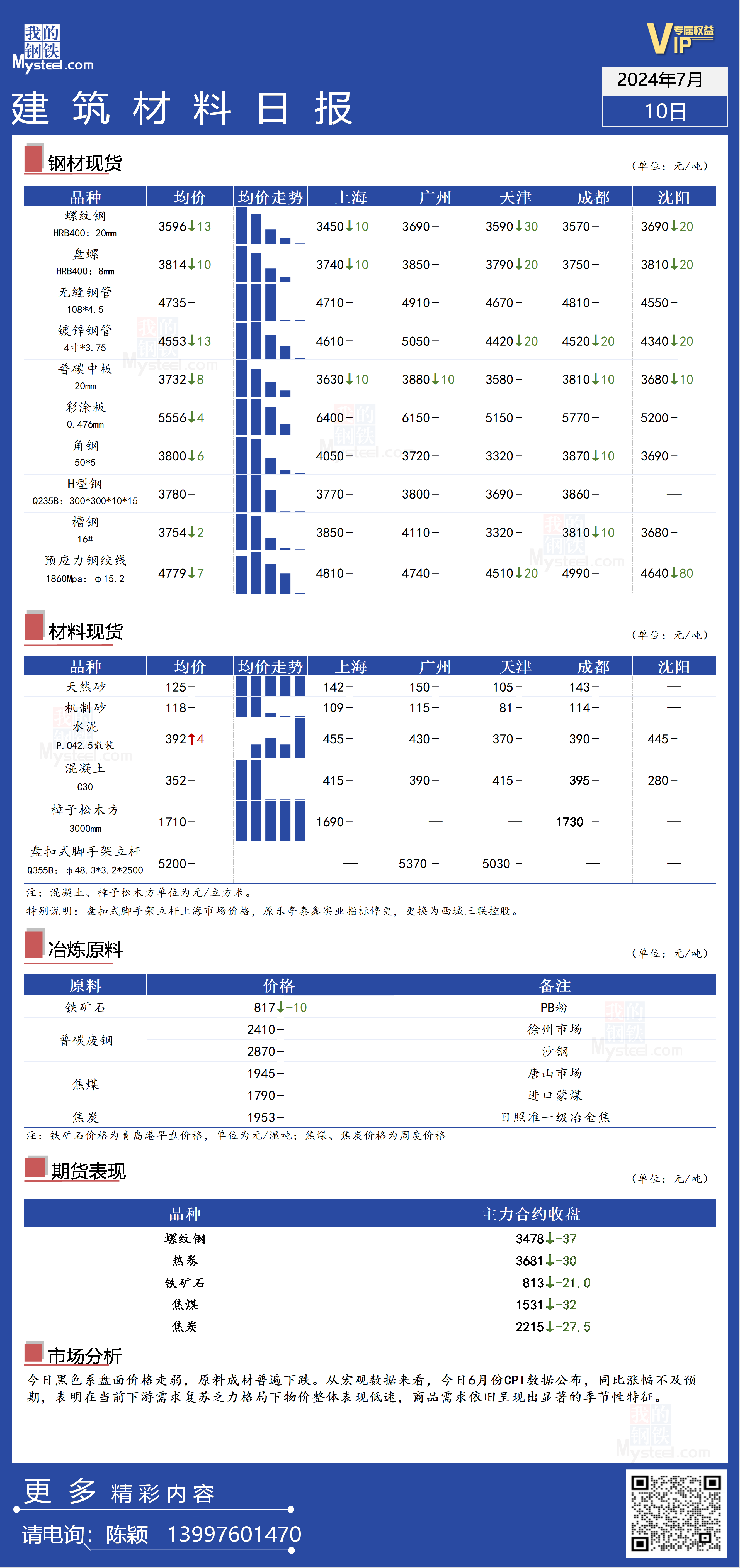 7777788888管家婆必开一肖,全面解读说明_4K版64.755