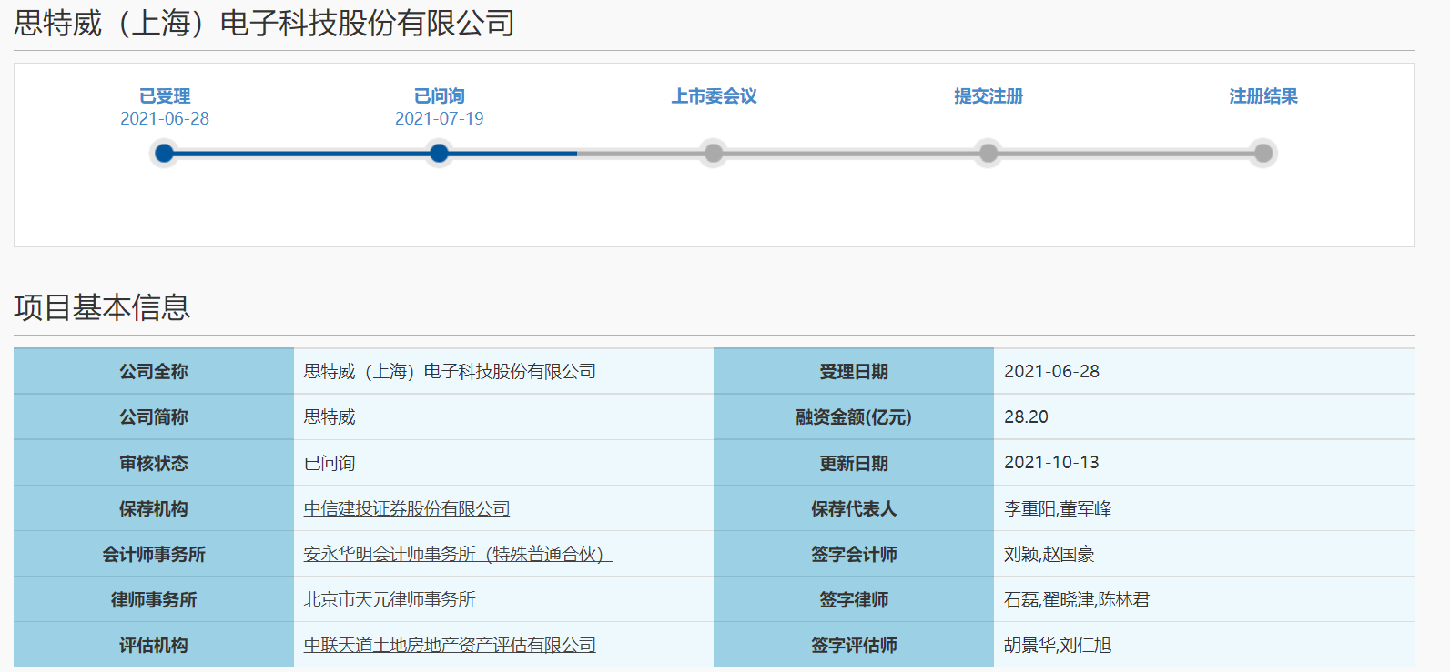 新澳今晚开什么特马仙传,实际数据说明_AP78.258