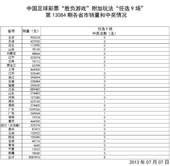 新澳门开奖结果+开奖记录表查询,经典解释定义_标配版33.842