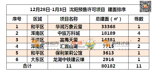 新2024奥门兔费资料,最佳选择解析说明_PalmOS66.830