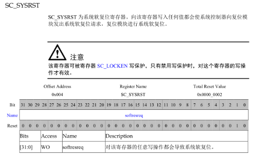 香港4777777开奖记录,综合数据解析说明_Linux71.190