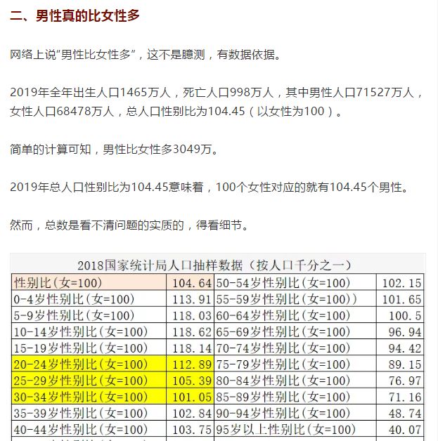 全球女性人口最新概况概览