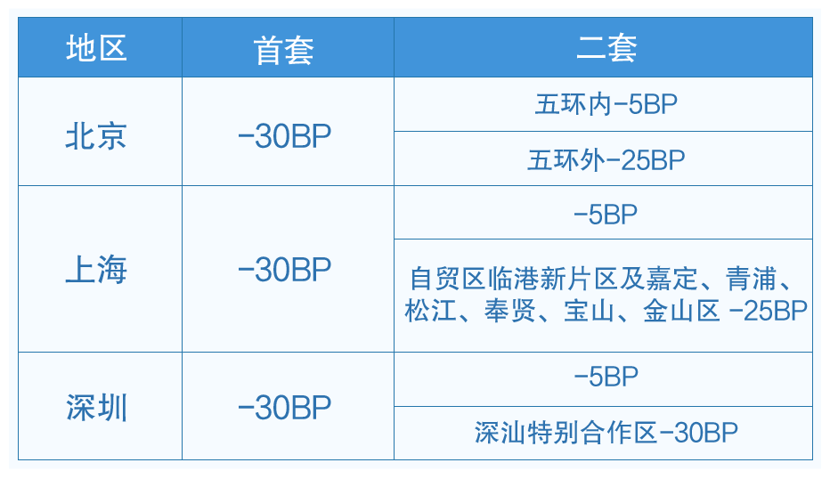 2024新澳三期必出一肖,全面数据分析实施_工具版30.209