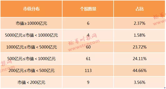 精准一肖一码一子一中,深度解析数据应用_投资版46.744