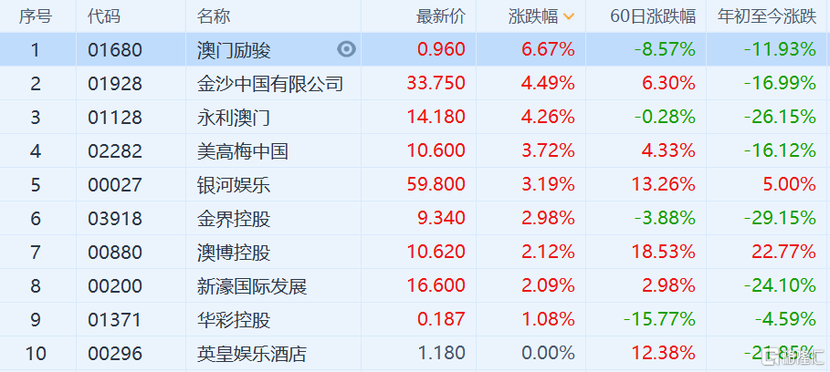 2024澳门今天晚上开什么生肖啊,国产化作答解释定义_D版95.157