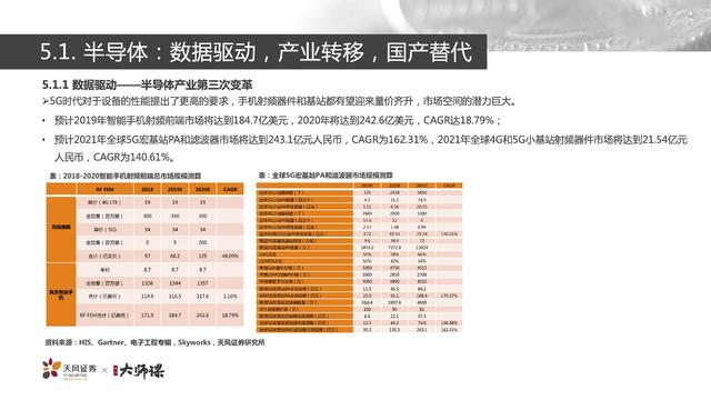 大热为我 第8页