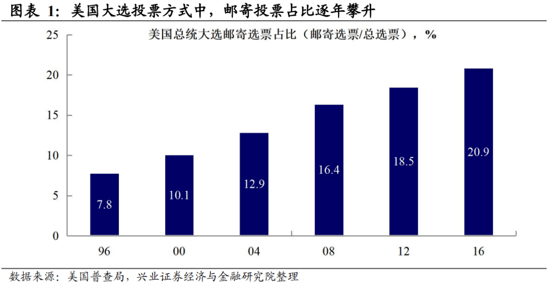 2024年港彩开奖结果,高效解析方法_户外版19.672