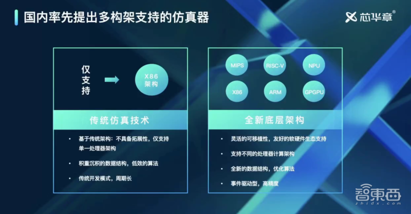 2024年全年资料免费大全优势,实地计划设计验证_钻石版14.725