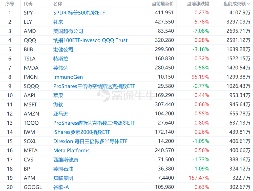 2024澳门马今晚开奖记录,深层数据计划实施_黄金版31.456