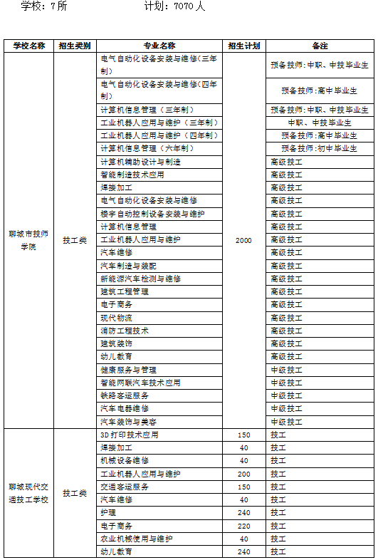 2024澳彩免费公开资料查询,资源实施方案_HT80.139