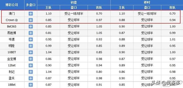 澳门一码一码100准确河南,综合解答解释定义_升级版56.155