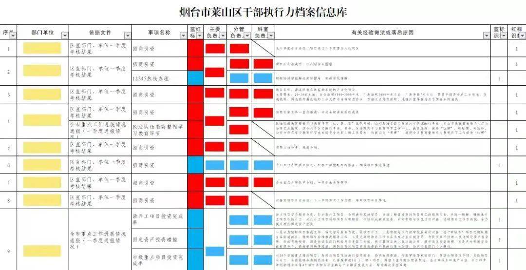 4887王中王鉄算盘开奖结果1,深入执行方案设计_复古版11.291