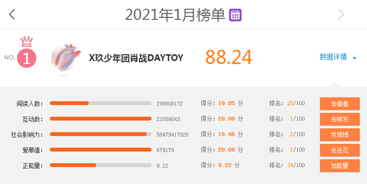 2024年澳门管家婆三肖100%,数据导向实施_XP82.770