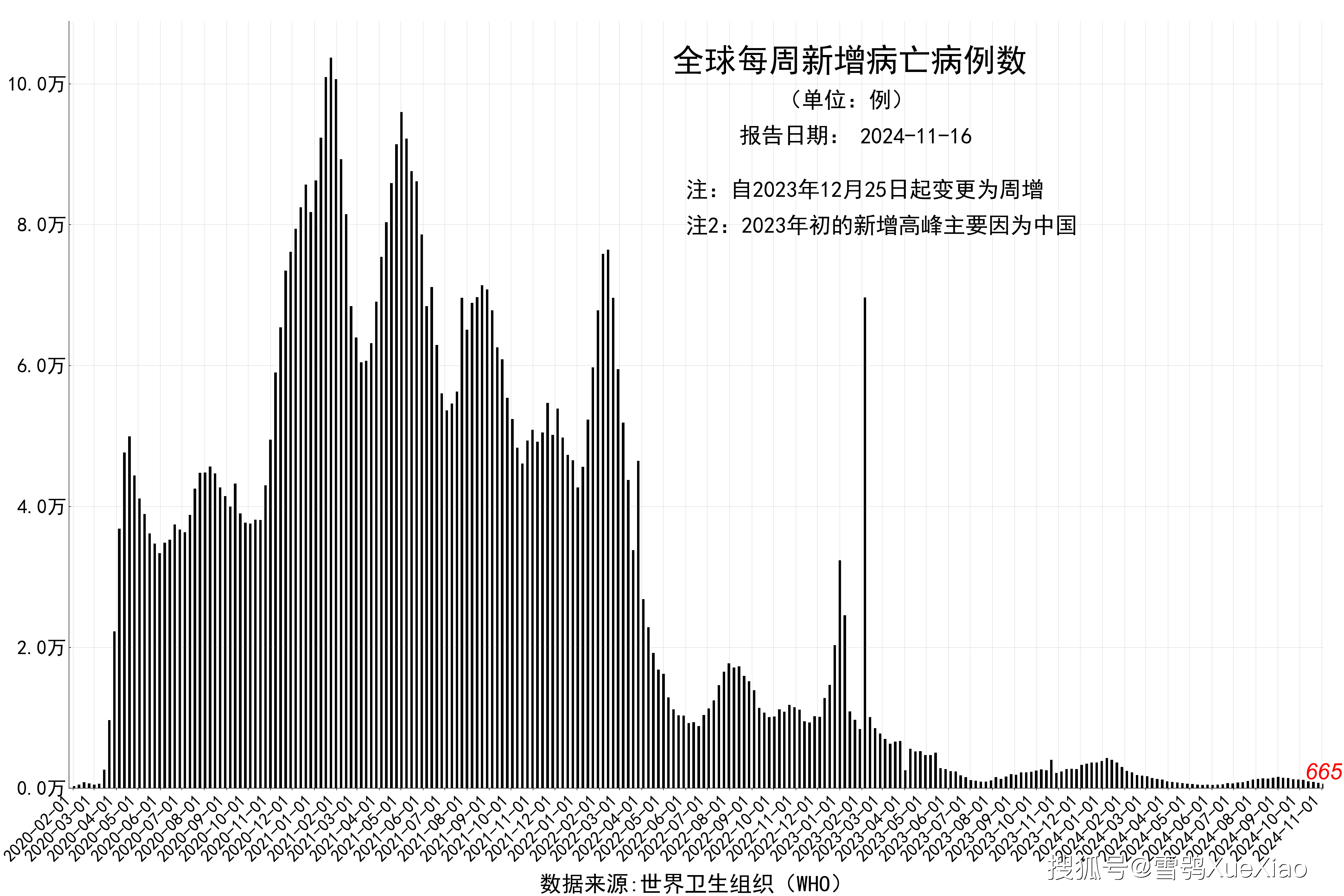 2024新澳最精准资料大全,精细设计解析策略_试用版29.558