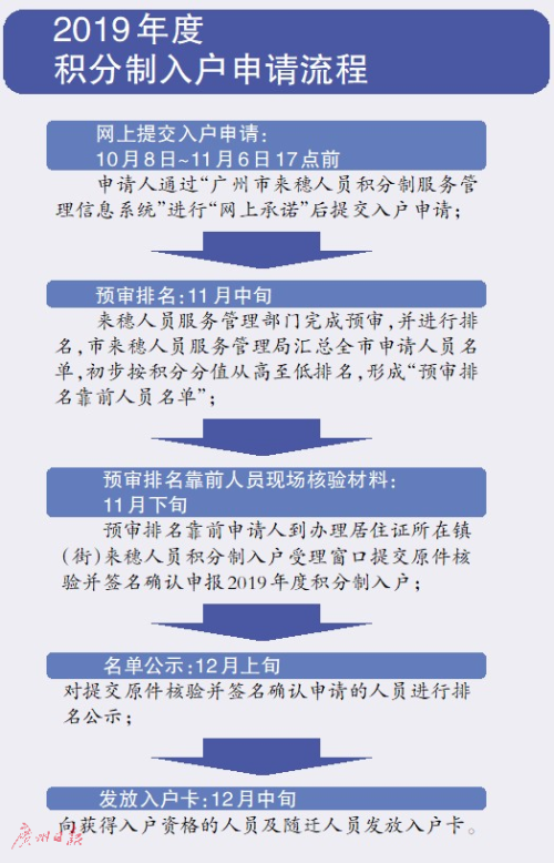 二四天天正版资料免费大全,国产化作答解释落实_专家版12.104