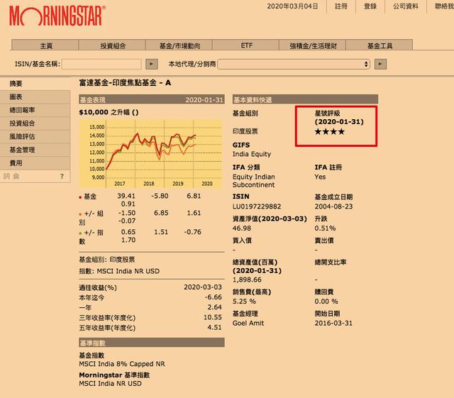 香港黄大仙综合资料大全,数据整合策略分析_经典版83.975