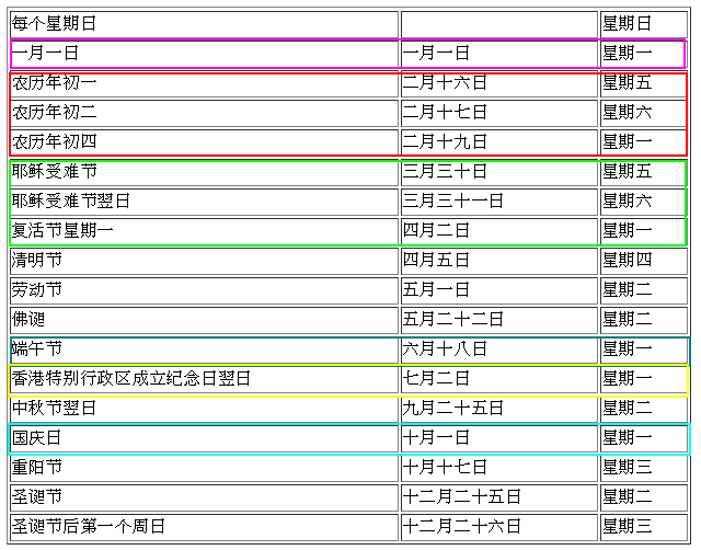 2024正版新奥管家婆香港,稳健性策略评估_L版52.227