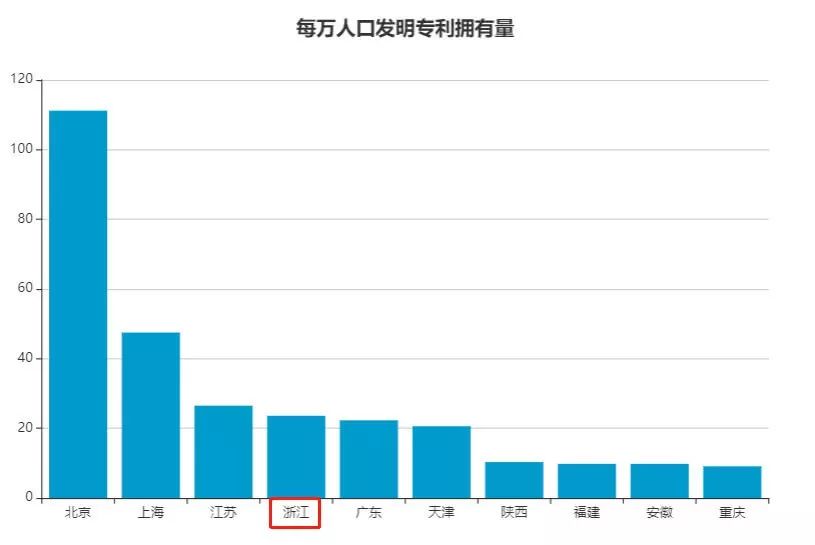 2024香港正版资料免费盾,深入执行数据策略_FHD版92.442