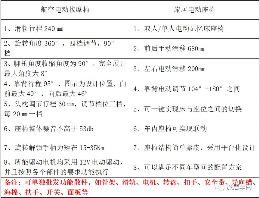 奥门开奖结果+开奖记录2024年资.,定制化执行方案分析_Essential35.75