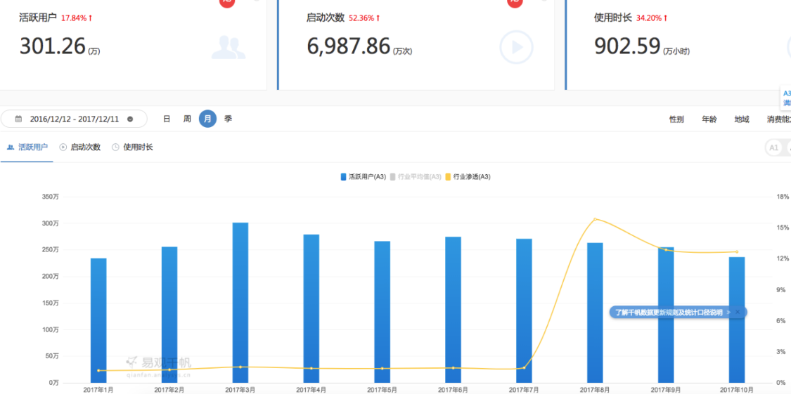 新澳内部一码精准公开,重要性分析方法_战略版90.665