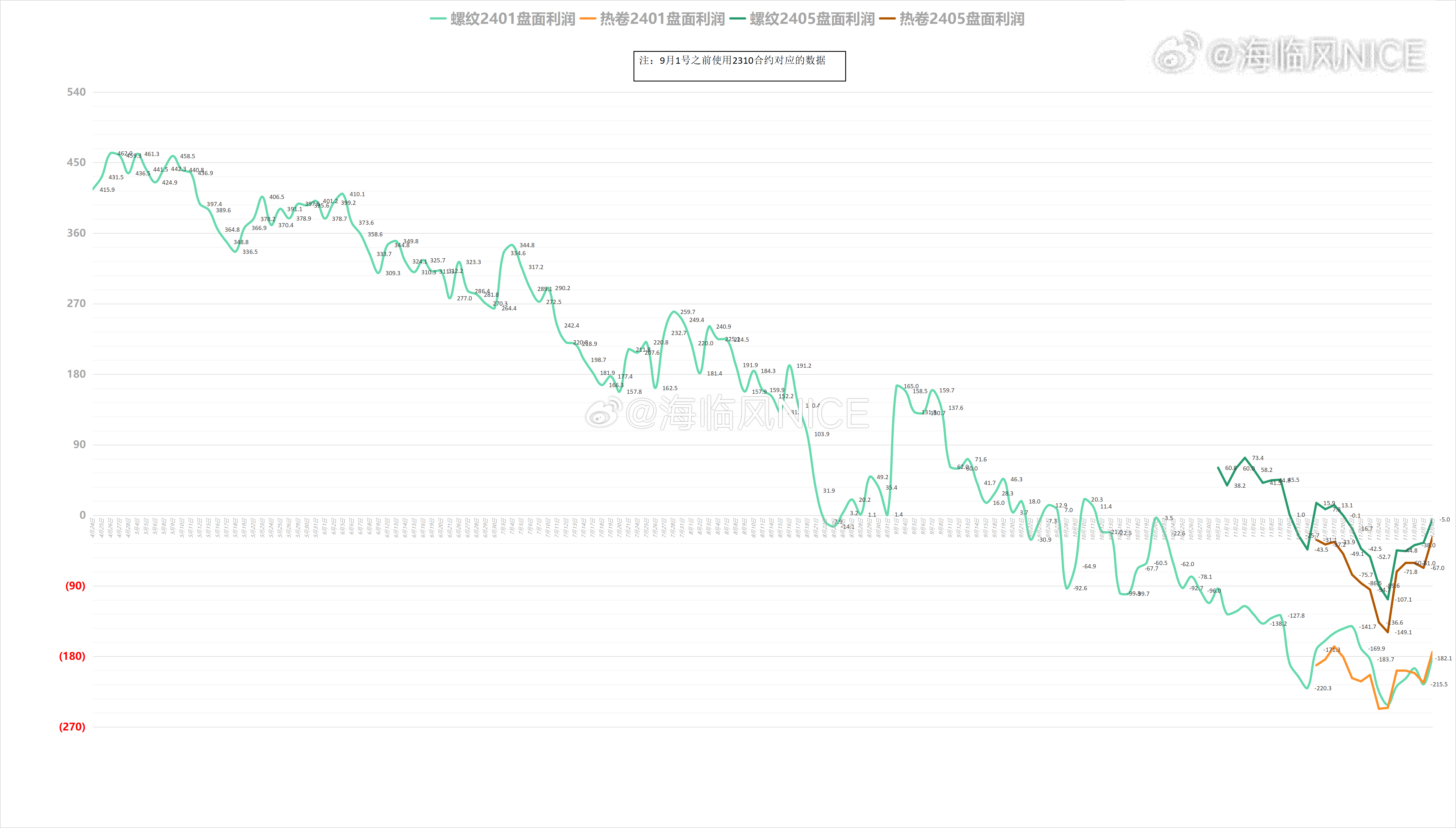 新澳门六开奖结果直播,数据设计驱动策略_Advance38.670