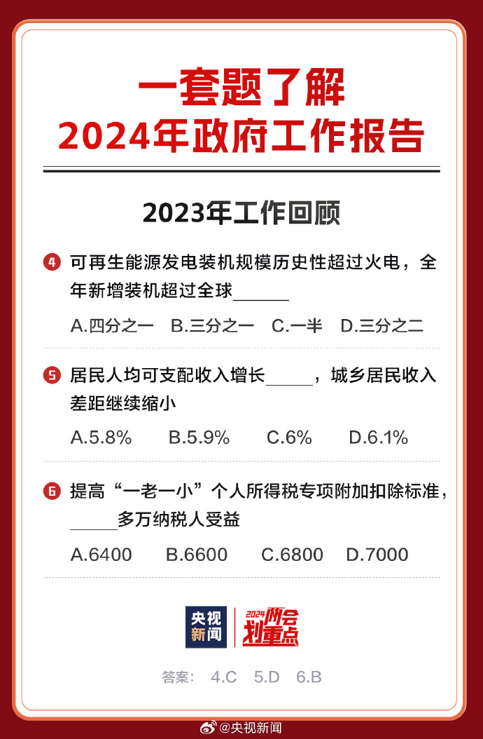 2024全年资料免费大全,正确解答落实_完整版63.711