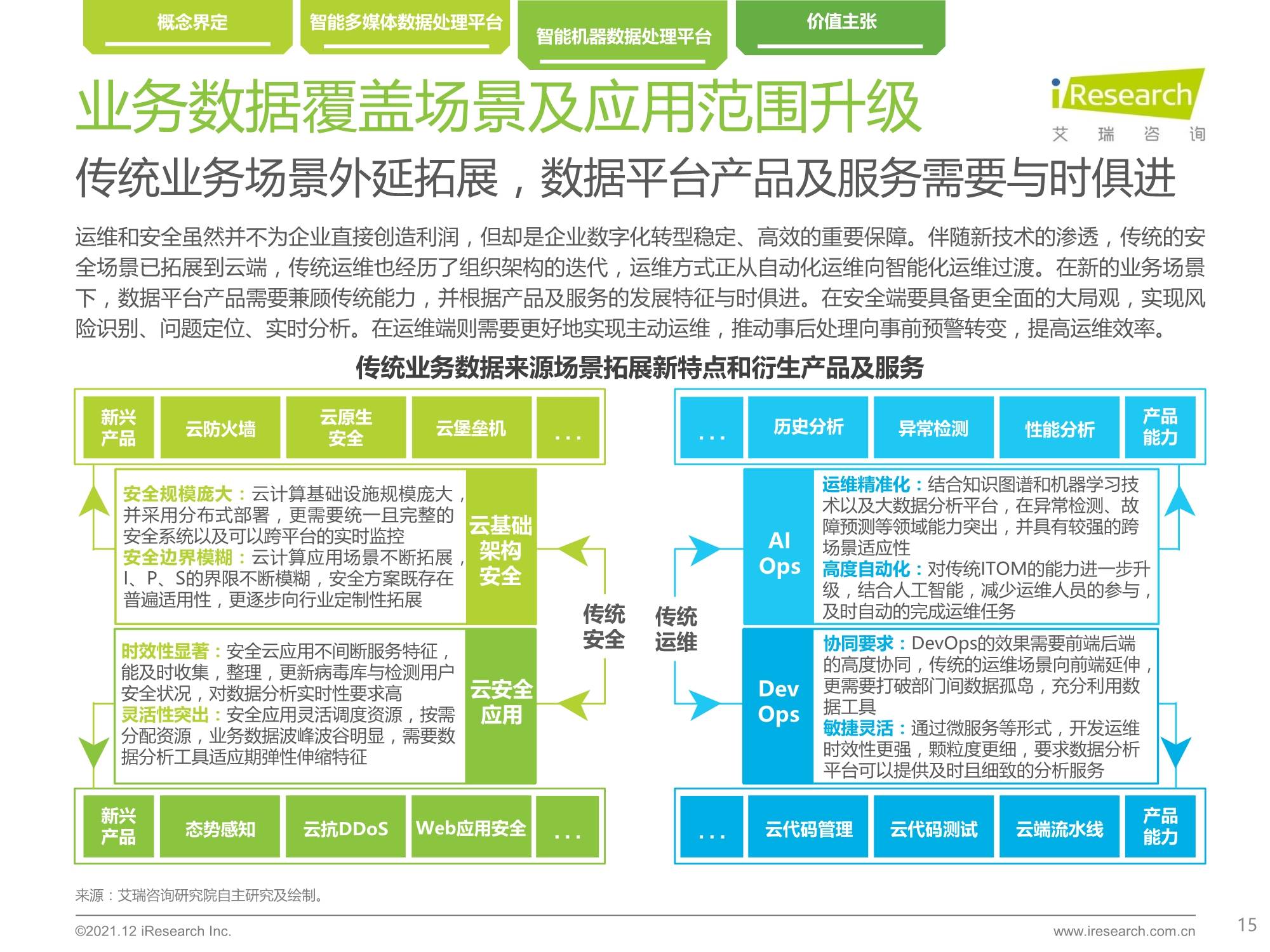 澳门正版精准免费大全,数据资料解释落实_eShop16.62