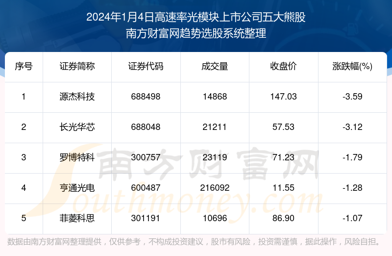 4949澳门最快开奖结果,迅速落实计划解答_定制版16.18.5