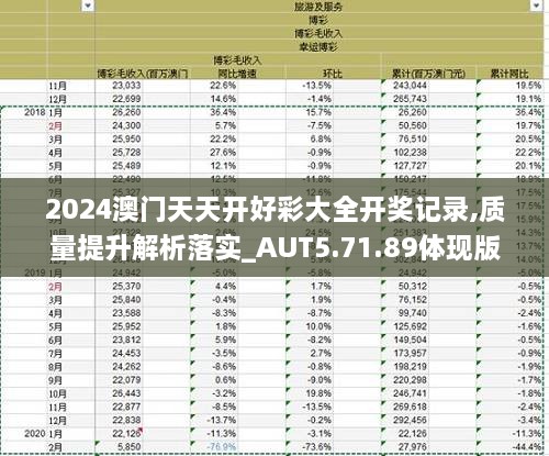 新澳门天夭好彩免费大全新闻,多样化策略执行_L版12.316