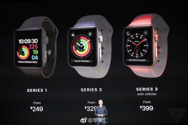 澳门今期今晚四不像,专业说明评估_watchOS31.436