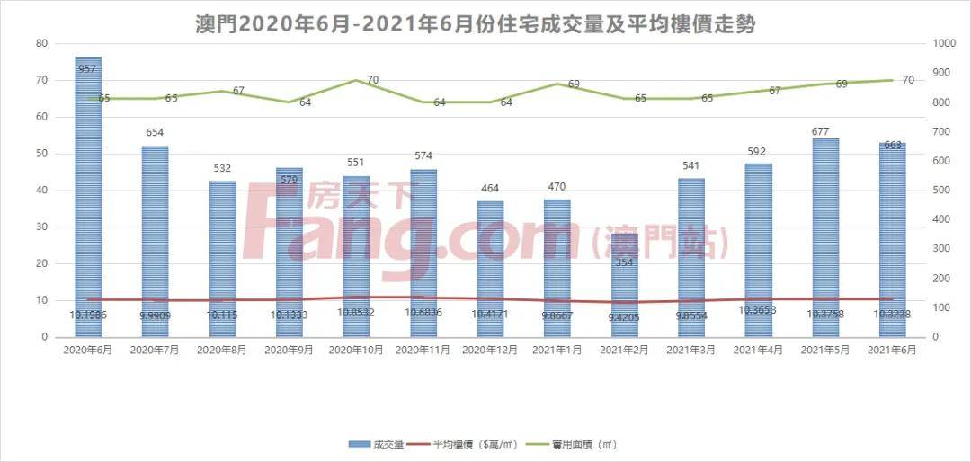 澳门一码一肖一待一中今晚,深度数据解析应用_Deluxe57.702