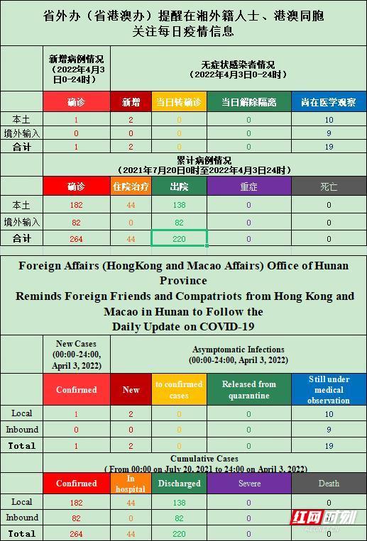 2024澳门天天开好彩大全65期,实地计划设计验证_铂金版31.311