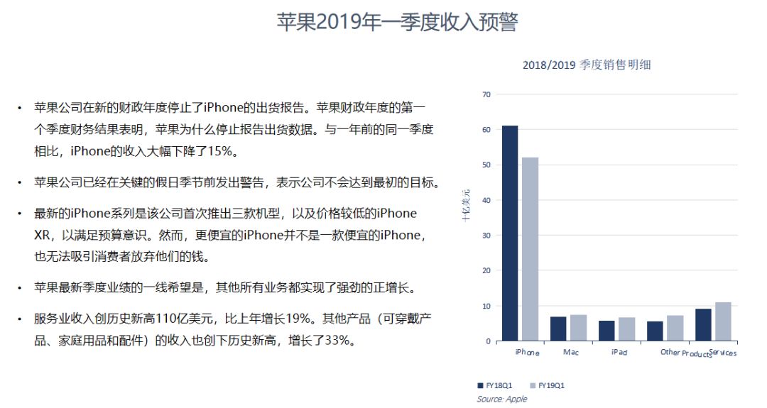 2024全年資料免費,快速解答解释定义_苹果58.901